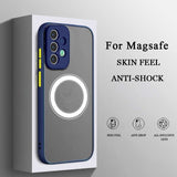 Magnetic Skin-Friendly Frosted Drop-Proof Full-Coverage Phone Case for Samsung