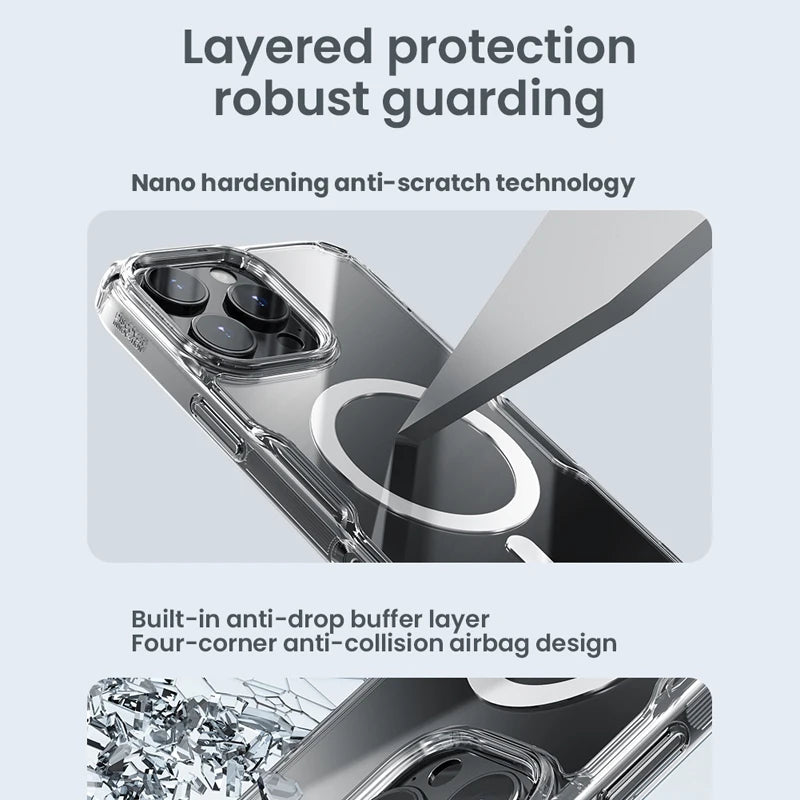 Magnetic Transparent PC+TPU Case For iPhone