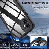Clear Screen Protector Transparent Case For iPhone