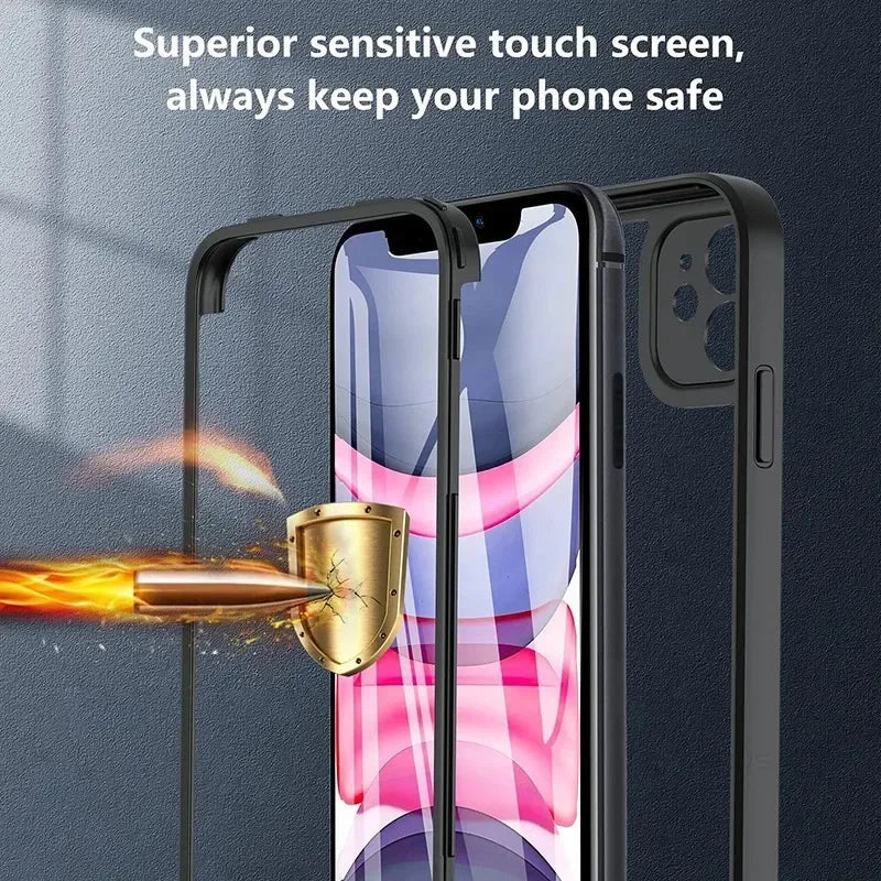 Clear Screen Protector Transparent Case For iPhone