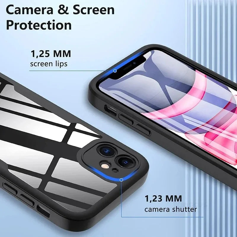 Clear Screen Protector Transparent Case For iPhone