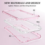 New Slim Transparent  All-Over-Coverage Thin Phone Case for Samsung