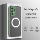 Magnetic Skin-Friendly Frosted Drop-Proof Full-Coverage Phone Case for Samsung